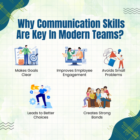 Effective Team Communication in Tech: Strategies for High-Performance Collaboration