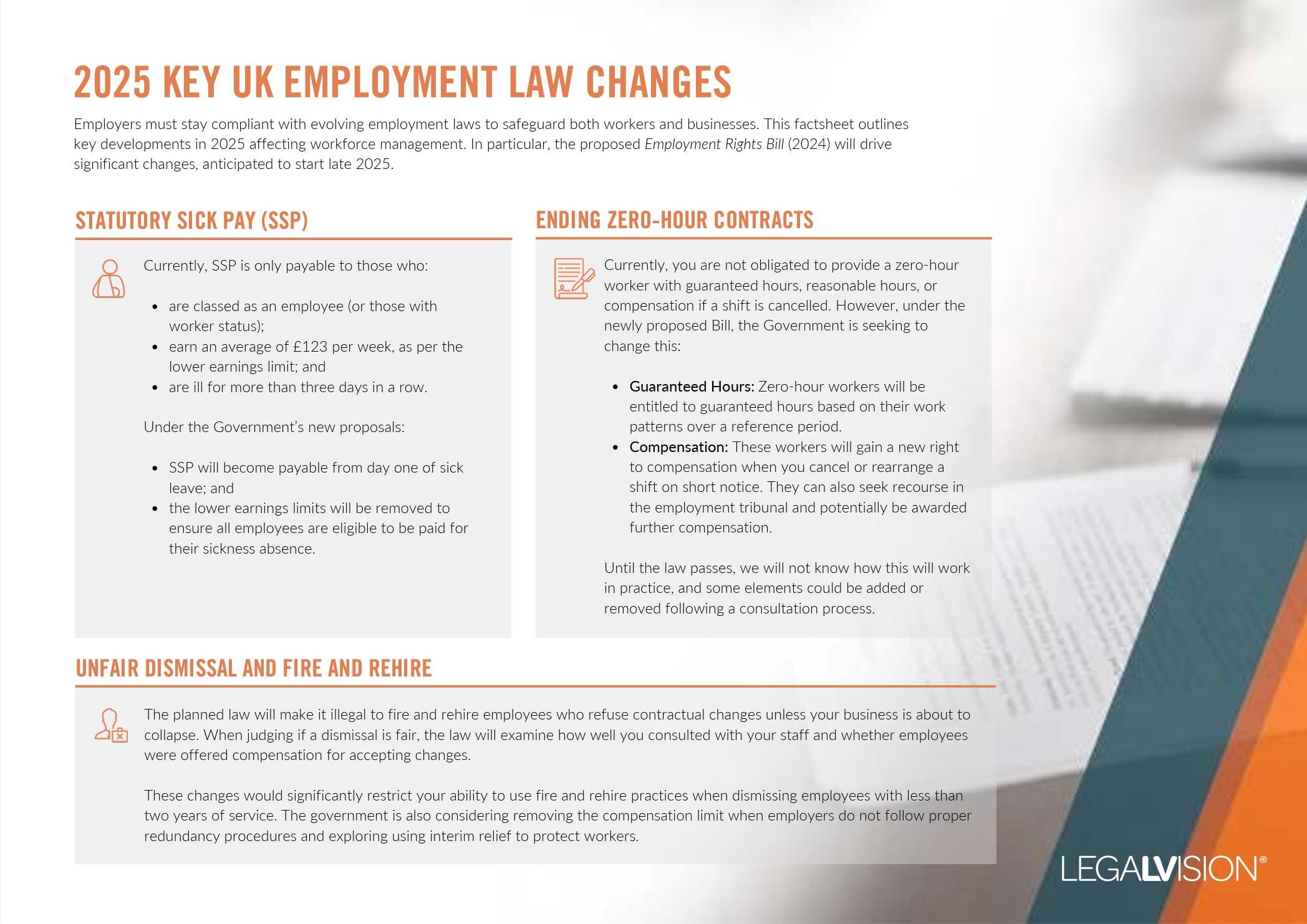 Employment Law Basics for Employers: A Tech Industry Primer
