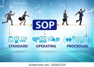 Standard Operating Procedures for Startups: The Blueprint for Scalable Growth